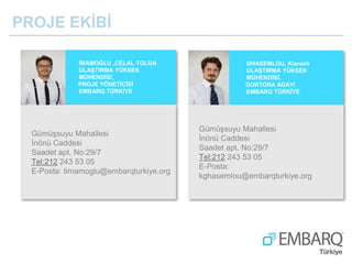 PROJE EKİBİ
İMAMOĞLU ,CELAL TOLGA
ULAŞTIRMA YÜKSEK
MÜHENDİSİ,
PROJE YÖNETİCİSİ
EMBARQ TÜRKİYE
Gümüşsuyu Mahallesi
İnönü Ca...