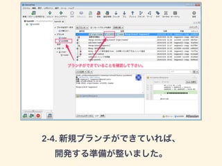 2-4. 新規ブランチができていれば、 
開発する準備が整いました。 
 