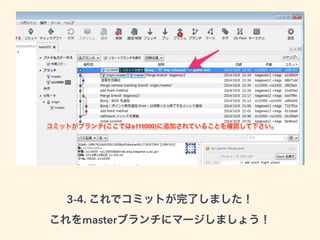3-4. これでコミットが完了しました！ 
これをmasterブランチにマージしましょう！ 
 