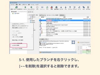5-1. 使用したブランチを右クリックし、 
[~~を削除]を選択すると削除できます。 
 