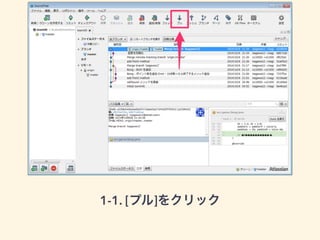 1-1. [プル]をクリック 
 