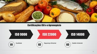 11
Certificações ISO e o Agronegócio
Qualidade
01
Segurança Alimentar
02
Gestão Ambiental
03
ISO 9000 ISO 22000 ISO 14000
 