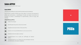 Sobre APPCC
Ferramenta presente na ISO 22000
O que é APPCC?
ANÁLISE DOS PERIGOS E DOS PONTOS CRÍTICOS DE CONTROLE
Desenvolvida a pedido da NASA para evitar falhas no processo de produção de
pílulas para astronautas, a metodologia é focada nas etapas do processo de
produção. No Brasil a metodologia foi implementada a partir de 1993, pela
ANVISA.
PRINCÍPIOS da APPCC:
01 Análise dos perigos
02 Identificação dos pontos críticos de controle
03 Estabelecimento dos limites críticos dos PCCs
04 Estabelecimento dos procedimentos de monitoramento dos PCCs
PCCs
16
05
06
07
Estabelecimento de ações corretivas
Estabelecimento de um plano de verificação do Sistema
APPCC
Estabelecimento de um Sistema de documentação (manual,
procedimentos, instruções e registros)
 