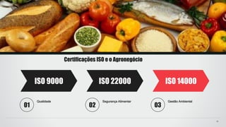 17
Certificações ISO e o Agronegócio
Qualidade
01
Segurança Alimentar
02
Gestão Ambiental
03
ISO 9000 ISO 14000ISO 22000
 