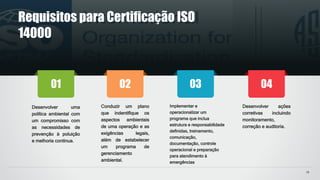 19
Desenvolver uma
política ambiental com
um compromisso com
as necessidades de
prevenção à poluição
e melhoria continua.
Conduzir um plano
que indentifique os
aspectos ambientais
de uma operação e as
exigências legais,
além de estabelecer
um programa de
gerenciamento
ambiental.
Implementar e
operacionalizar um
programa que inclua
estrutura e responsabilidade
definidas, treinamento,
comunicação,
documentação, controle
operacional e preparação
para atendimento à
emergências
Desenvolver ações
corretivas incluindo
monitoramento,
correção e auditoria.
Requisitos para Certificação ISO
14000
01 02 03 04
 