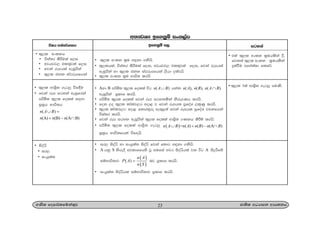 w;HjYH bf.kqï ixl,am
23.Ks; fomd¾;fïka;=j cd;sl wOHdmk wdh;kh
• l=,l wxlk l%u y÷kd .kshs'
• l=,lhla" úia;r lsÍula f,i" wjhjj, tl;=jla f,i" fjka rEmhla
weiqßka yd l=,l ckk iajrEmfhka ,shd olajhs'
• l=,l wxlk l%u Ndú; lrhs'
• Ayd B mßñ; l=,l folla úg ( )n A B hkak ( ), ( ), ( )n A n B n A B
weiqßka m%ldY lrhs'
• mßñ; l=,l folla fjka rEm igyklska ksrEmKh lrhs'
• fok ,o l=,l l¾uj,g wod< j fjka rEmhl m%foaY ,l=Kq lrhs'
• l=,l l¾uj,g wod< f;dr;=re we;=<;a fjka rEmhl m%foaY jpkfhka
úia;r lrhs'
• fjka rEm igyk weiqrska l=,l folla wdYs%; .Kkh lsÍï lrhs'
• mßñ; l=,l folla wdYs%; .eg¨   ( ) ( ) (A )=n A B n A n B n B   
iQ;%h Ndú;fhka úi|hs'
• ir, isoaê yd ixhqla; isoaê fjka fldg y÷kd .kshs'
• A hkq S ksheÈ wjldYfhys jQ iufia NjH isoaêhla jk úg A isÿùfï
iïNdú;dj
 
 
( )
n A
P A
n S
 nj m%ldY lrhs'
• ixhqla; isoaêhl iïNdú;dj m%ldY lrhs'
úIh wka;¾.;h bf.kqï m, igyka
• l=,l wxlkh
• úiaa;r lsÍula f,i
• wjhjj, tl;=jla f,i
• fjka rEmhla weiqßka
• l=,l ckk iajrEmfhka
• l=,l wdYs%; .eg¨ úi£u
• fjka rEm igyka weiqfrka
mrsñ; l=,l folla i|yd
iQ;%h Ndú;h
( )
(A) (B) (A B)
n A B
n n n
 
  
• isoaê
• ir,
• ixhqla;
• tla l=,l wxlk l%uhlska §"
fjk;a l=,l wxlk l%uhlska
±laùu wfmalaId flf¾'
• l=,l 2la wdY%s; .eg¨ muKs'
 
