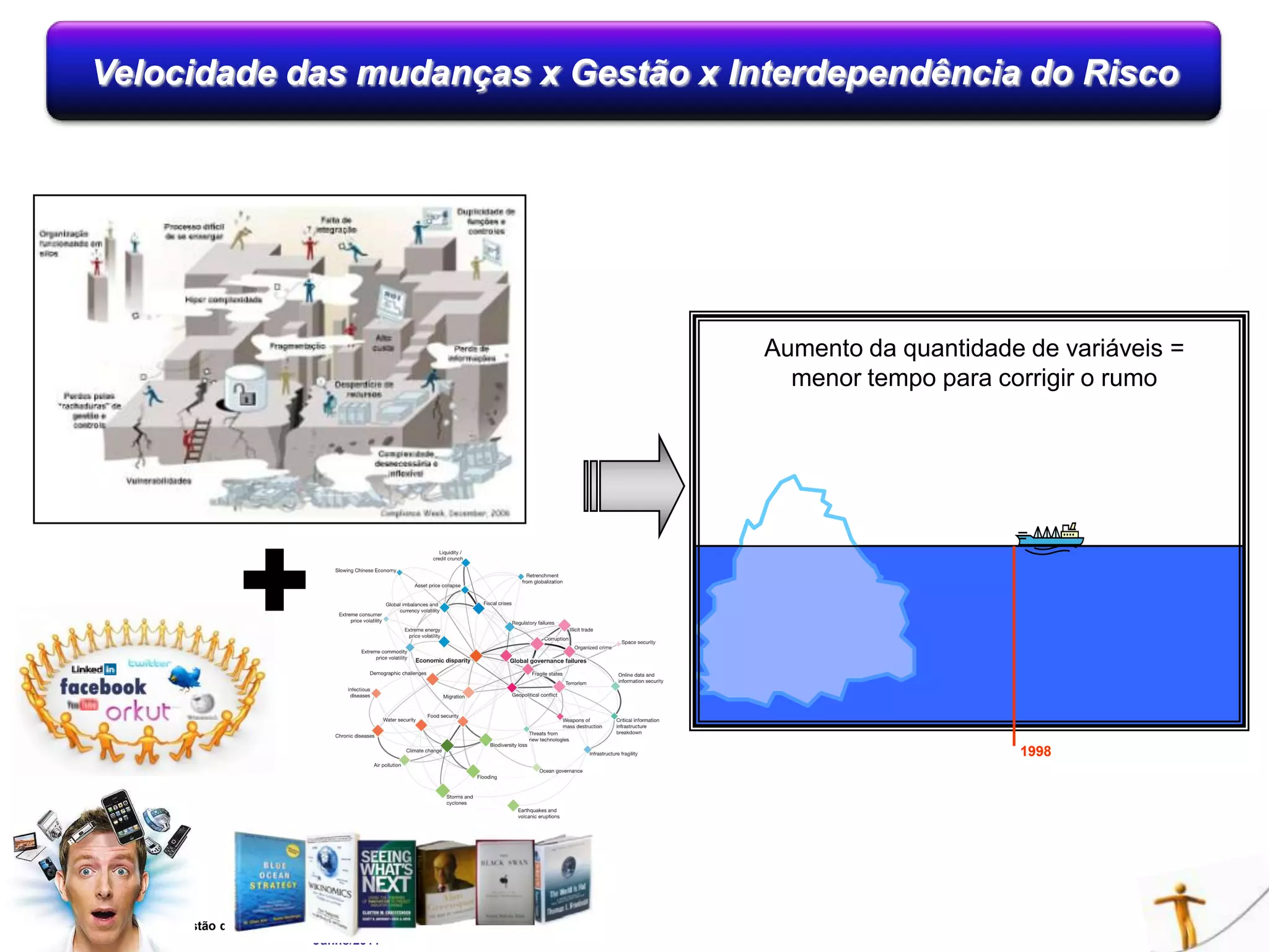  Benefícios da Gestão de Risco