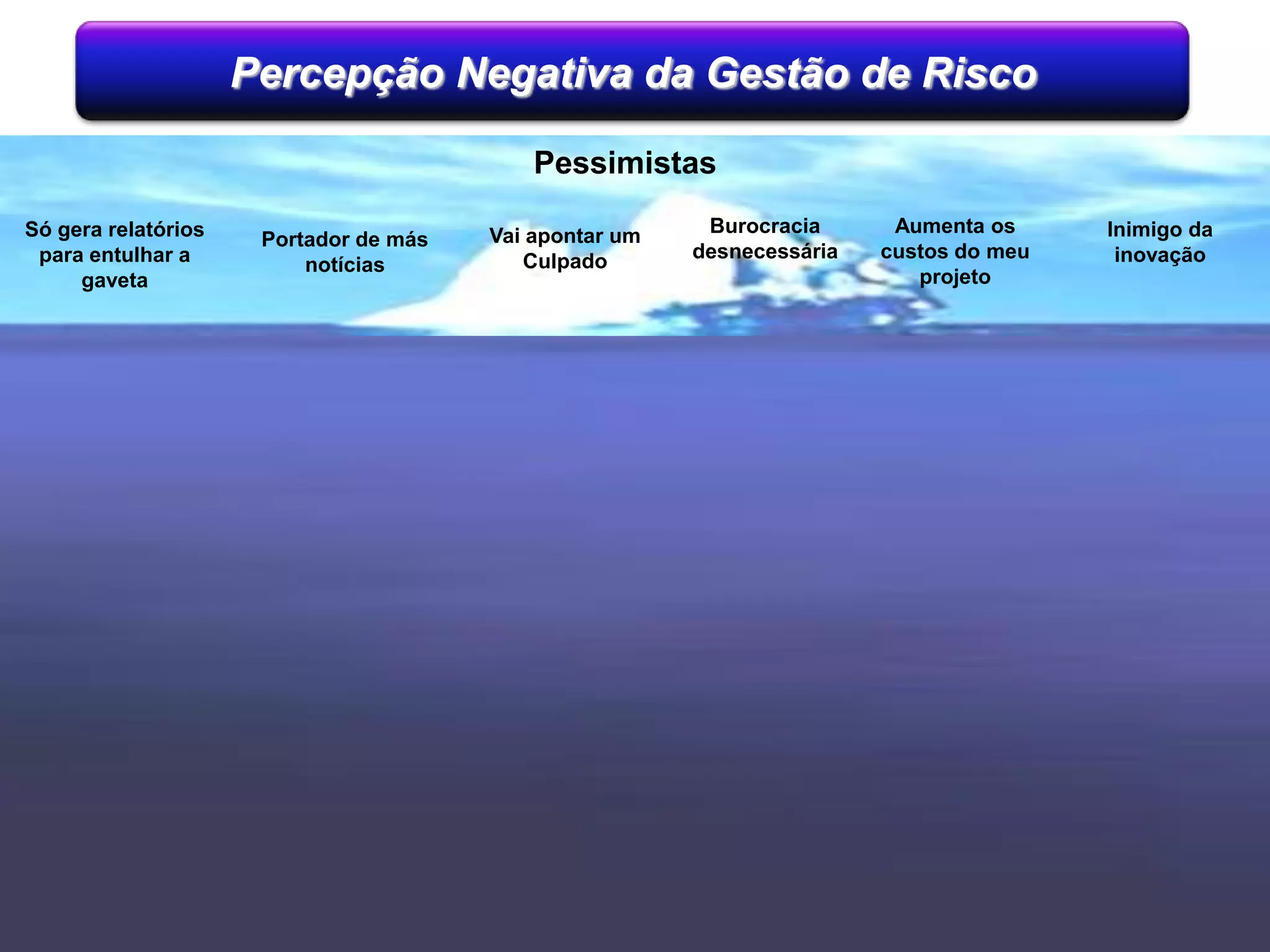 Gestão eminentemente reativa