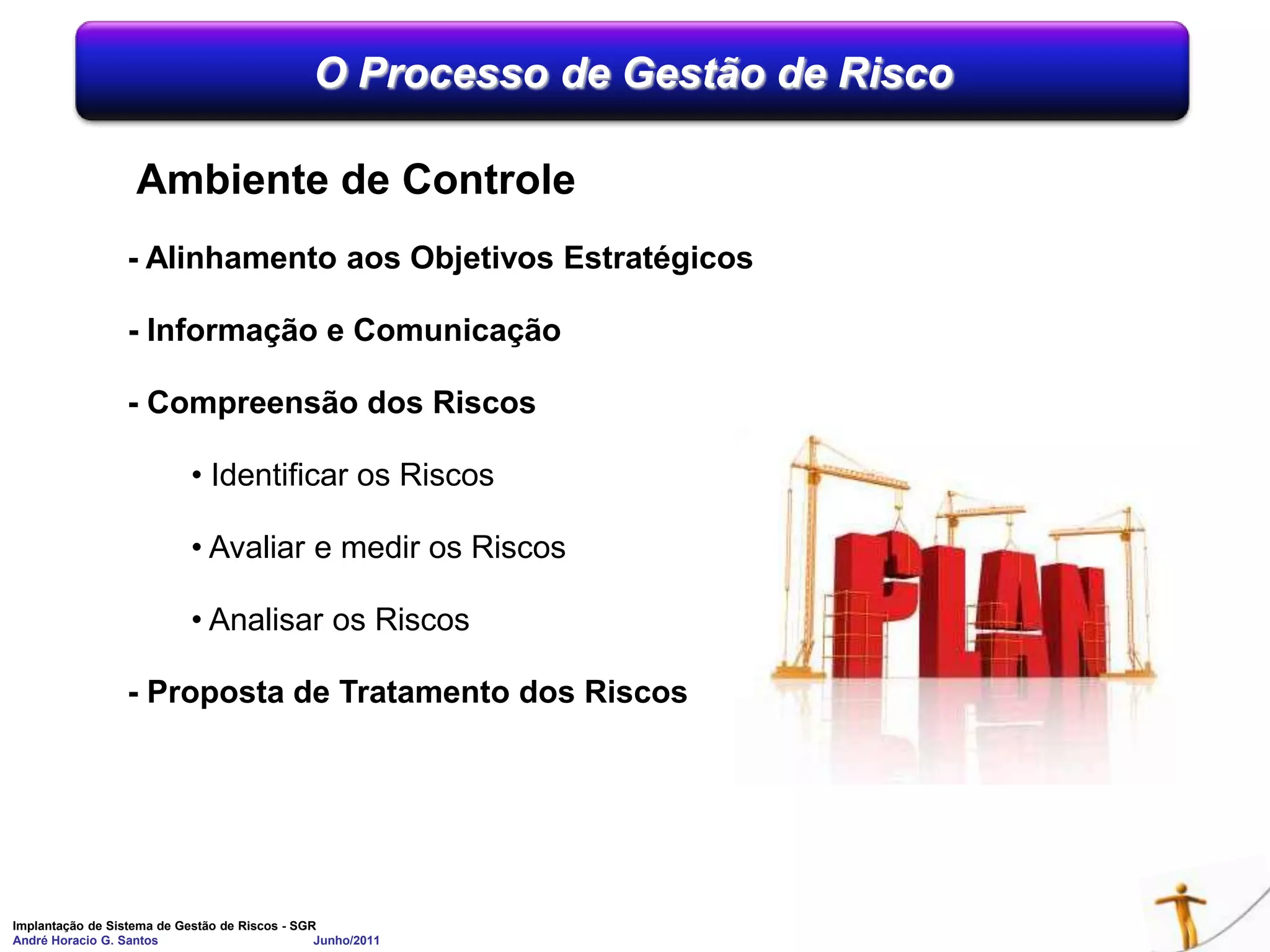  Colapso no custo da propriedade