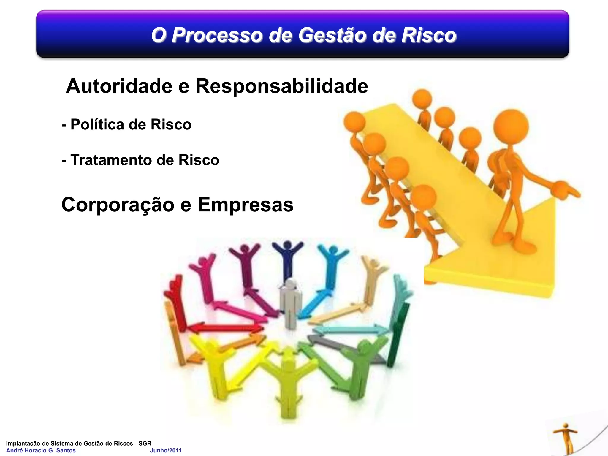  Inflação ou Deflação acentuada 