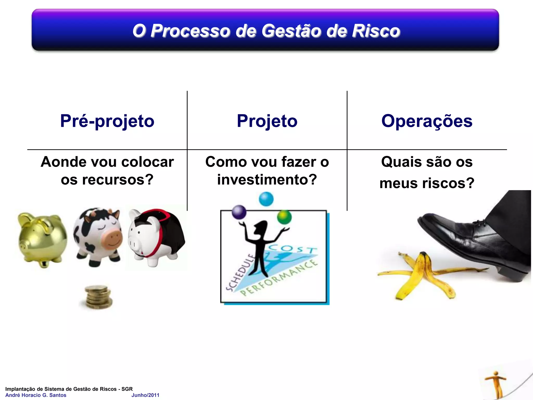  Desbalanceamento Global e volatilidade das moedas