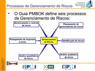 Processos de Gerenciamento de Riscos O Guia PMBOK define seis processos de Gerenciamento de Riscos: 