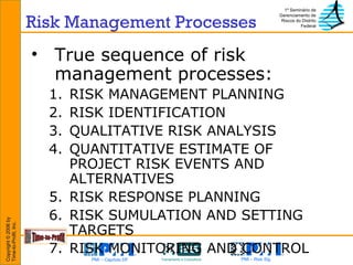 Risk Management Processes True sequence of risk management processes: RISK MANAGEMENT PLANNING RISK IDENTIFICATION QUALITATIVE RISK ANALYSIS QUANTITATIVE ESTIMATE OF PROJECT RISK EVENTS AND ALTERNATIVES RISK RESPONSE PLANNING RISK SUMULATION AND SETTING TARGETS RISK MONITORING AND CONTROL 
