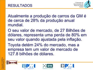 RESULTADOS Atualmente a produção de carros da GM é de cerca de 28% da produção anual mundial. O seu valor de mercado, de 27 Bilhões de dólares, representa uma perda de 80% em seu valor quando ajustada pela inflação.  Toyota detém 24% do mercado, mas a empresa tem um valor de mercado de 127.8 bilhões de dólares. 