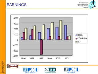 EARNINGS 
