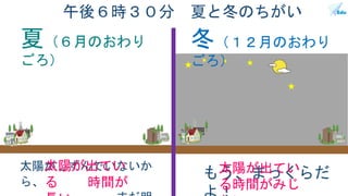 夏至とは