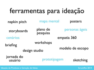 workshops
personas ágeis
empatia 360
storyboards
modelo de escopo
napkin pitch
design studio
jornada do	

usuário
plano de 	

pesquisa
mapa mental
ferramentas para ideação
Ideação de Produtos e Geração de Ideias ScrumRio 2014
posters
cenários
sketchingprototipagem
brieﬁng
 