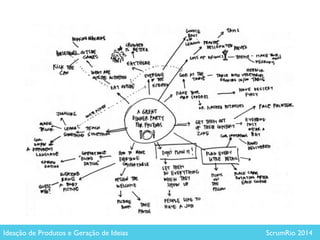 Ideação de Produtos e Geração de Ideias ScrumRio 2014
 