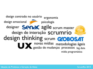 scrum masterdesigner
metodologias ágeis
scrumdesign thinking
processos
agile
design de interação
design centrado no usuário
gestão de mudanças
scrumrio
design emocional
ergonomia
psicologia
UX novas mídias
big data
mídia programática
Ideação de Produtos e Geração de Ideias ScrumRio 2014
 