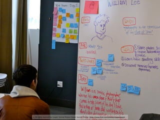 © All rights reserved by Cooper Journal Photos Cooper Journal Photos: https://www.flickr.com/photos/cooperdesign/
 