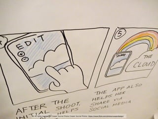 © All rights reserved by Cooper Journal Photos Cooper Journal Photos: https://www.flickr.com/photos/cooperdesign/
 