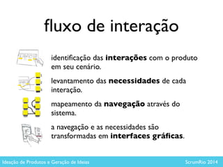 ﬂuxo de interação
identiﬁcação das interações com o produto
em seu cenário.	

levantamento das necessidades de cada
interação.	

mapeamento da navegação através do
sistema.	

a navegação e as necessidades são
transformadas em interfaces gráﬁcas.
Ideação de Produtos e Geração de Ideias ScrumRio 2014
 