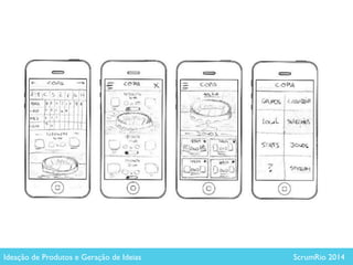 Ideação de Produtos e Geração de Ideias ScrumRio 2014
 