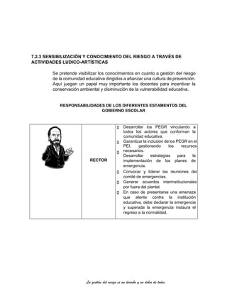 La gestión del riesgo es un derecho y un deber de todos
7.2.3 SENSIBILIZACIÓN Y CONOCIMIENTO DEL RIESGO A TRAVÉS DE
ACTIVIDADES LUDICO-ARTÍSTICAS
Se pretende visibilizar los conocimientos en cuanto a gestión del riesgo
de la comunidad educativa dirigidos a afianzar una cultura de prevención.
Aquí juegan un papel muy importante los docentes para incentivar la
conservación ambiental y disminución de la vulnerabilidad educativa.
RESPONSABILIDADES DE LOS DIFERENTES ESTAMENTOS DEL
GOBIERNO ESCOLAR
RECTOR
Desarrollar los PEGR vinculando a
todos los actores que conforman la
comunidad educativa.
Garantizar la inclusión de los PEGR en el
PEI, gestionando los recursos
necesarios.
Desarrollar estrategias para la
implementación de los planes de
emergencia.
Convocar y liderar las reuniones del
comité de emergencias.
Generar acuerdos interinstitucionales
por fuera del plantel.
En caso de presentarse una amenaza
que atente contra la institución
educativa, debe declarar la emergencia
y superada la emergencia instaura el
regreso a la normalidad.
 