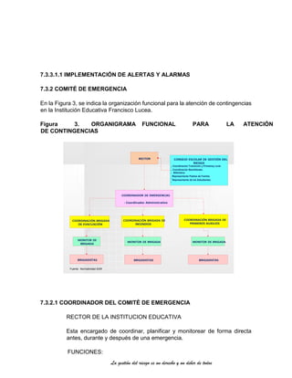 La gestión del riesgo es un derecho y un deber de todos
7.3.3.1.1 IMPLEMENTACIÓN DE ALERTAS Y ALARMAS
7.3.2 COMITÉ DE EMERGENCIA
En la Figura 3, se indica la organización funcional para la atención de contingencias
en la Institución Educativa Francisco Lucea.
Figura 3. ORGANIGRAMA FUNCIONAL PARA LA ATENCIÓN
DE CONTINGENCIAS
7.3.2.1 COORDINADOR DEL COMITÉ DE EMERGENCIA
RECTOR DE LA INSTITUCION EDUCATIVA
Esta encargado de coordinar, planificar y monitorear de forma directa
antes, durante y después de una emergencia.
FUNCIONES:
Coordinación Transición y Primariay rural.
Coordinación Bachillerato.
- Biblioteca .
.
-
Representante Padres de Familia
-
Representante de los Estudiantes
Fuente: Normatividad SGR
 