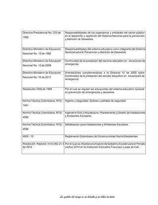 La gestión del riesgo es un derecho y un deber de todos
Directiva Presidencial No. 033 de
1990
Responsabilidades de los organismos y entidades del sector público
en el desarrollo y operación del Sistema Nacional para la prevención
y Atención de Desastres.
Directiva Ministerio de Educación
Nacional No. 13 de 1992
Responsabilidades del sistema educativo como integrante del Sistema
Nacional para la Prevención y Atención de Desastres.
Directiva Ministerio de Educación
Nacional No. 12 de 2009
Continuidad de la prestación del servicio educativo en situaciones de
emergencia
Directiva Ministerio de Educación
Nacional No. 16 de 2011
Orientaciones complementarias a la Directiva 12 de 2009 sobre
Continuidad de la prestación del servicio educativo en situaciones de
emergencia
Resolución 7550 de 1994 Por el cual se regulan las actuaciones del sistema educativo nacional
en prevención de emergencias y desastres
Norma Técnica Colombiana, NTC-
1461
Higiene y Seguridad. Colores y señales de seguridad
Norma Técnica Colombiana, NTC-
4595
Ingeniería Civil y Arquitectura, Planeamiento y Diseño de Instalaciones
y Ambientes Escolares.
Norma Técnica Colombiana, NTC-
4596
Señalización para instalaciones y Ambientes Escolares
NSR - 10 Reglamento Colombiano de Construcciones Sismo Resistentes
Resolución Rectoral 4143.092.21.3
de 2014
Por el cual se oficializa el proyecto de Gobierno Escolar para el Periodo
Lectivo 2014 en la Institución Educativa Francisco Lucea de Cali.
 