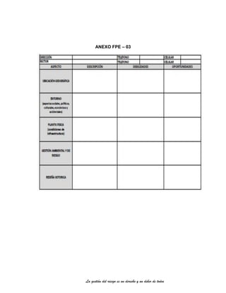 La gestión del riesgo es un derecho y un deber de todos
ANEXO FPE – 03
 