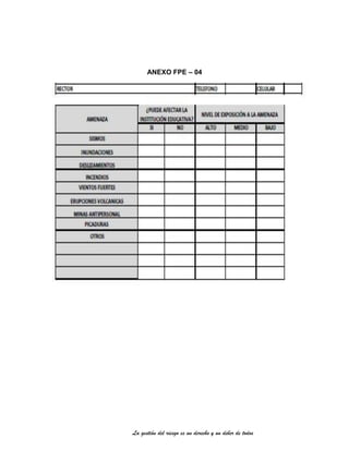 La gestión del riesgo es un derecho y un deber de todos
ANEXO FPE – 04
 