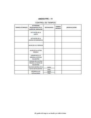 La gestión del riesgo es un derecho y un deber de todos
ANEXO FPE – 11
CONTROL DE TIEMPOS
 