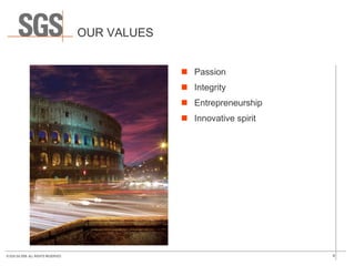OUR VALUES Passion Integrity Entrepreneurship Innovative spirit 