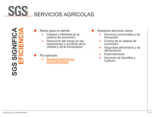 SGS SIGNIFICA             SERVICIOS AGRÍCOLAS
              EFICIENCIA
                                         Retos para el cliente:                Nuestros servicios clave:
                                              Calidad y fiabilidad en la             Servicios comerciales y de
                                              cadena de suministro                   transporte
                                              Reducción del riesgo en las            Control de la cadena de
                                              operaciones y aumento de la            suministro
                                              calidad y de la tranquilidad           Seguridad alimentaria y de
                                                                                     alimentación
                                         Por ejemplo:                               Externalización
                                              Sostenibilidad de los                  Servicios de Semillas y
                                              biocombustibles                        Cultivos




© SGS SA 2009. ALL RIGHTS RESERVED.                                                                               16
 