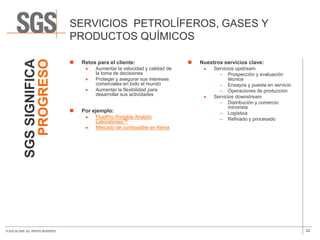 SERVICIOS PETROLÍFEROS, GASES Y
                                      PRODUCTOS QUÍMICOS
              PROGRESO
            SGS SIGNIFICA

                                         Retos para el cliente:                       Nuestros servicios clave:
                                               Aumentar la velocidad y calidad de            Servicios upstream
                                               la toma de decisiones                           – Prospección y evaluación
                                               Proteger y asegurar sus intereses                   técnica
                                               comerciales en todo el mundo                    – Ensayos y puesta en servicio
                                               Aumentar la flexibilidad para                   – Operaciones de producción
                                               desarrollar sus actividades                   Servicios downstream
                                                                                               – Distribución y comercio
                                                                                                   minorista
                                         Por ejemplo:                                         – Logística
                                               FluidPro Portable Analytic                      – Refinado y procesado
                                               LaboratoriesTM
                                               Mercado de combustible en Kenia




© SGS SA 2009. ALL RIGHTS RESERVED.                                                                                             22
 