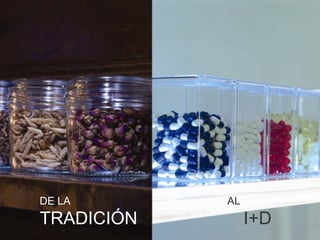 DE LA TRADICIÓN AL I+D




                       DE LA                                   AL
                       TRADICIÓN
© SGS SA 2009. ALL RIGHTS RESERVED.
                                                                    I+D   24
 