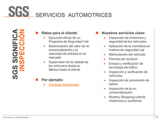 SGS SIGNIFICA             SERVICIOS AUTOMOTRICES
              INSPECCIÓN
                                       Retos para el cliente:                Nuestros servicios clave:
                                             Ejecución eficaz de un                 Inspección de emisiones y
                                             Programa de Seguridad Vial             seguridad de los vehículos
                                             Maximización del valor de re-          Aplicación de la normativa en
                                             comercialización y la                  materia de seguridad vial
                                             velocidad de entrada en el             Matriculación del vehículo
                                             mercado                                Permiso de conducir
                                             Supervisión de la calidad de           Ensayo y verificación de
                                             los vehículos desde la                 tecnología de tráfico
                                             fábrica hasta el cliente
                                                                                    Inspección y verificación de
                                                                                    vehículos
                                       Por ejemplo:                                Inspección de prevención de
                                             Los taxis londinenses                  daños
                                                                                    Inspección de la re-
                                                                                    comercialización
                                                                                    Mystery Shopping (cliente
                                                                                    misterioso) y auditorías




© SGS SA 2009. ALL RIGHTS RESERVED.                                                                                 40
 