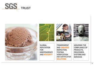 14
TRUST
ASSURING THE
COMPLIANCE OF
PRODUCTS,
PROCESSES,
SYSTEMS AND
SERVICES
TRANSPARENT
AND UNBIASED
INSPECTION,
TESTING,
VERIFICATION
AND CERTIFICATION
SOLUTIONS
GLOBAL
REPUTATION
FOR
INDEPENDENCE
AND INTEGRITY
 