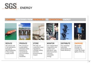 23
ENERGY
REDUCE
We reduce risk
in all operations
through to
decommissioning
in the energy
supply sector
PRODUCE
We consult on
sustainability
and basic trade
solutions for
conventional
and innovative
energy
industries
STORE
We help our
customers meet
regulations,
consider safety
and limit
environmental
impact
MONITOR
Our independent
inspections and
audits cover
petroleum, gas,
electrical power,
coal and
renewable
energy
DISTRIBUTE
Our expertise
optimises
productivity and
trade efficiency
POWERING PROCESSES FROM RENEWABLES TO CONVENTIONAL ENERGY
ENERGISE
Oli powers
through an
evening run
under the bright
lights of the city
 