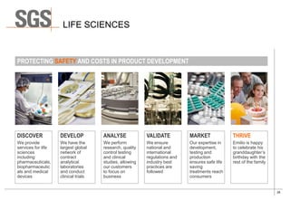 26
LIFE SCIENCES
DISCOVER
We provide
services for life
sciences
including
pharmaceuticals,
biopharmaceutic
als and medical
devices
DEVELOP
We have the
largest global
network of
contract
analytical
laboratories
and conduct
clinical trials
ANALYSE
We perform
research, quality
control testing
and clinical
studies, allowing
our customers
to focus on
business
VALIDATE
We ensure
national and
international
regulations and
industry best
practices are
followed
MARKET
Our expertise in
development,
testing and
production
ensures safe life
saving
treatments reach
consumers
THRIVE
Emilio is happy
to celebrate his
granddaughter’s
birthday with the
rest of the family
PROTECTING SAFETY AND COSTS IN PRODUCT DEVELOPMENT
 