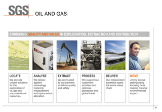 29
OIL AND GAS
LOCATE
We provide
unique solutions
for the
exploration of
oil, gas and
unconventional
resources
ANALYSE
We deliver
applied
mineralogy,
metering,
measurement
and hydrocarbon
allocation
EXTRACT
We are trusted
by our partners
to deliver quality
and safety
PROCESS
We support our
customers
activities and
optimise
processes and
global trade
DELIVER
Our independent
expertise spans
the entire value
chain
MOVE
Jimmy enjoys
getting away,
knowing he is
making minimal
environmental
impact
ENRICHING QUALITY AND VALUE IN EXPLORATION, EXTRACTION AND DISTRIBUTION
 