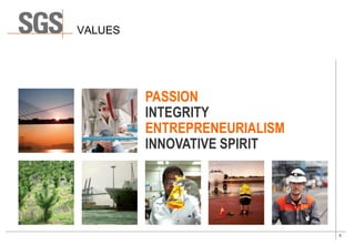 5
VALUES
PASSION
INTEGRITY
ENTREPRENEURIALISM
INNOVATIVE SPIRIT
 