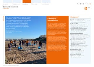 SGS 2021 Corporate Sustainability Report | PDF
