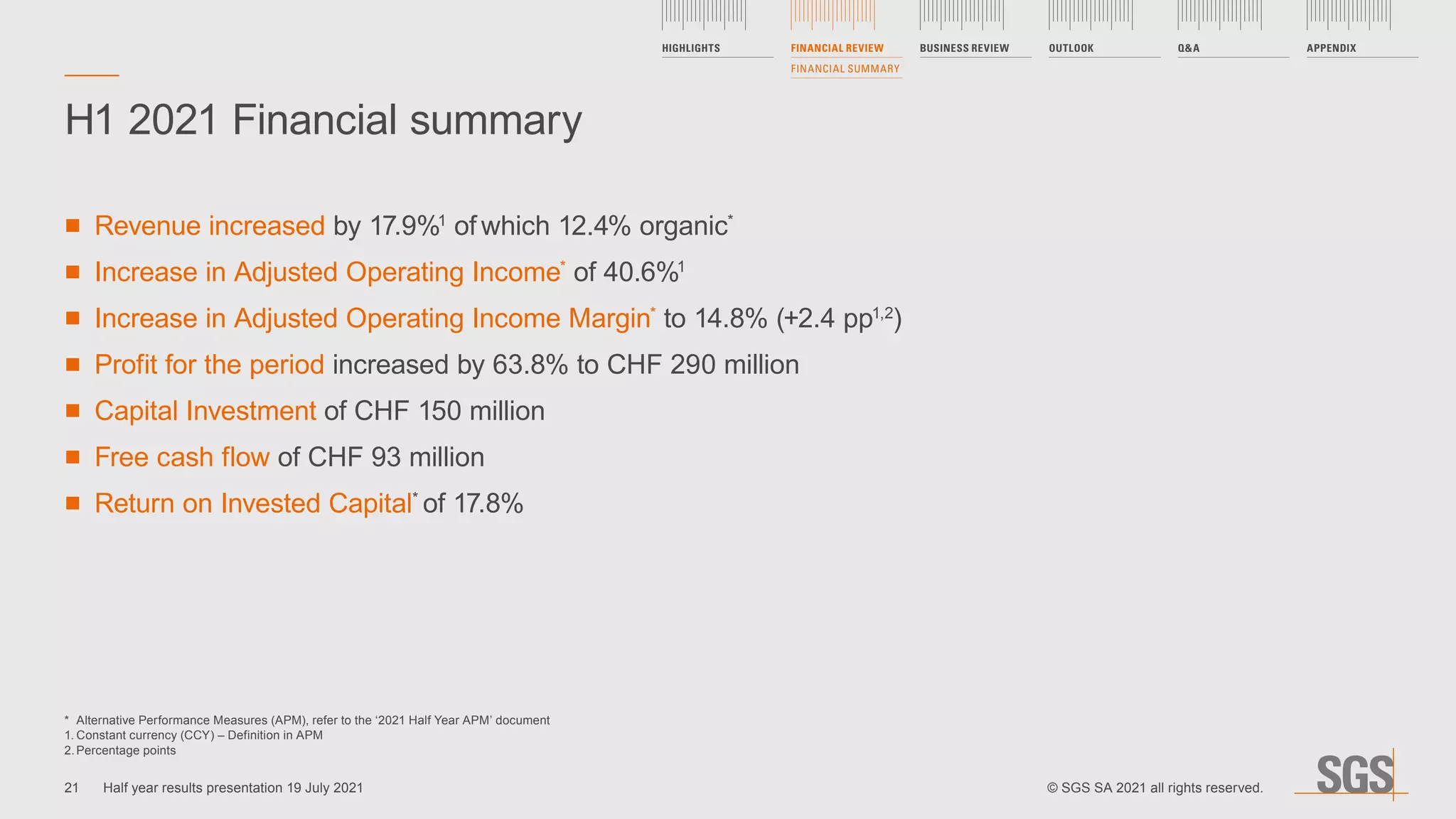 *	 Alternative Performance Measures (APM), refer to the ‘2021 Half Year APM’ document
1.	Constant currency (CCY) – Definition in APM
2.	Percentage points
	
■ Revenue increased by 17.9%1
of which 12.4% organic*
	
■ Increase in Adjusted Operating Income*
of 40.6%1
	
■ Increase in Adjusted Operating Income Margin*
to 14.8% (+2.4 pp1,2
)
	
■ Profit for the period increased by 63.8% to CHF 290 million
	
■ Capital Investment of CHF 150 million
	
■ Free cash flow of CHF 93 million
	
■ Return on Invested Capital*
of 17.8%
H1 2021 Financial summary
HIGHLIGHTS FINANCIAL REVIEW
FINANCIAL SUMMARY
BUSINESS REVIEW OUTLOOK QA APPENDIX
21 © SGS SA 2021 all rights reserved.
Half year results presentation 19 July 2021
 