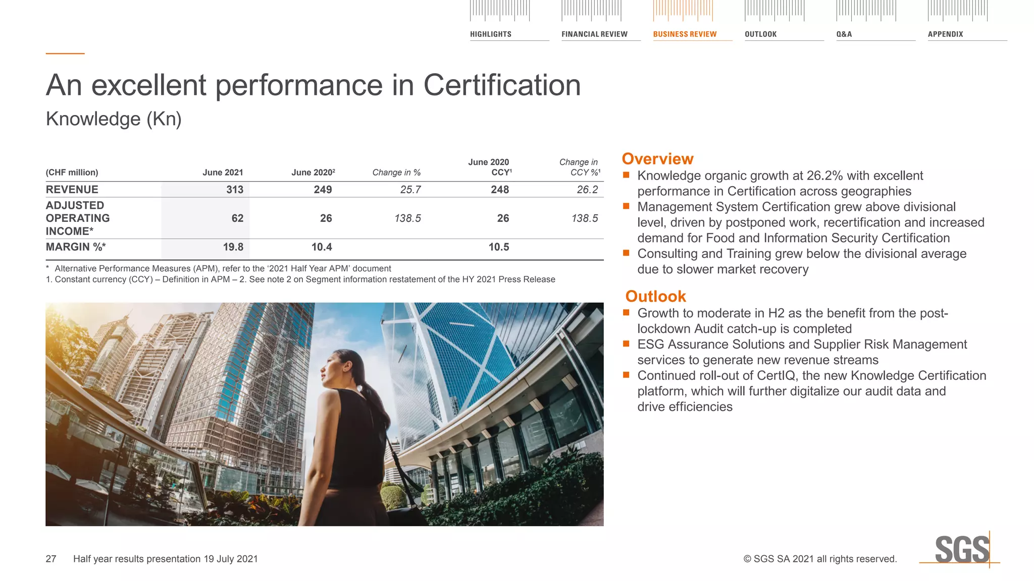 Overview
	
■ Knowledge organic growth at 26.2% with excellent
performance in Certification across geographies
	
■ Management System Certification grew above divisional
level, driven by postponed work, recertification and increased
demand for Food and Information Security Certification
	
■ Consulting and Training grew below the divisional average
due to slower market recovery
Outlook
	
■ Growth to moderate in H2 as the benefit from the post-
lockdown Audit catch-up is completed
	
■ ESG Assurance Solutions and Supplier Risk Management
services to generate new revenue streams
	
■ Continued roll-out of CertIQ, the new Knowledge Certification
platform, which will further digitalize our audit data and
drive efficiencies
An excellent performance in Certification
Knowledge (Kn)
(CHF million) June 2021 June 20202
Change in %
June 2020
CCY1
Change in
CCY %1
REVENUE 313 249 25.7 248 26.2
ADJUSTED
OPERATING
INCOME*
62 26 138.5 26 138.5
MARGIN %* 19.8 10.4 10.5
*	 Alternative Performance Measures (APM), refer to the ‘2021 Half Year APM’ document
1.	
Constant currency (CCY) – Definition in APM – 2. See note 2 on Segment information restatement of the HY 2021 Press Release
27
HIGHLIGHTS FINANCIAL REVIEW BUSINESS REVIEW OUTLOOK QA APPENDIX
Half year results presentation 19 July 2021 © SGS SA 2021 all rights reserved.
 