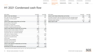 H1 2021 Condensed cash flow
(CHF million) June 2021 June 2020
PROFIT FOR THE PERIOD 290 177
Non-cash and non-operating items 404 361
(Increase) in working capital (202) –
Taxes paid (150) (125)
CASH FLOW FROM OPERATING ACTIVITIES 342 413
Net purchase of fixed assets (147) (103)
Acquisition of businesses (103) (23)
Proceeds from sales of businesses – 71
Increase in interest received and other 9 4
CASH FLOW USED BY INVESTING ACTIVITIES (241) (51)
Dividends paid to equity holders of SGS SA (599) (598)
Dividends paid to non-controlling interests (4) (2)
Transaction with non-controlling interests (11) –
Cash paid on treasury shares – (189)
Proceeds from corporate bonds 817 499
Payment of corporate bonds (276) –
Interest paid (38) (41)
Payment of lease liabilities (91) (80)
Proceeds from borrowings 44 –
Payment of borrowings (553) –
CASH FLOW USED BY FINANCING ACTIVITIES (711) (411)
Currency translation 13 (15)
DECREASE IN CASH AND CASH EQUIVALENTS (597) (64)
*	 Alternative Performance Measures (APM), refer to the ‘2021 Half Year APM’ document	
(CHF million) June 2021 June 2020
CASH FLOW FROM OPERATING ACTIVITIES 342 413
Purchase of property, plant and equipment and other intangible assets (150) (108)
Disposal of property, plant and equipment and other intangible assets 3 5
Operating lease outflows (102) (90)
FREE CASH FLOW* 93 220
HIGHLIGHTS FINANCIAL REVIEW
CASH FLOW
BUSINESS REVIEW OUTLOOK QA APPENDIX
18 © SGS SA 2021 all rights reserved.
Half year results presentation 19 July 2021
 
