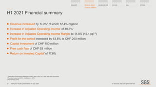 *	 Alternative Performance Measures (APM), refer to the ‘2021 Half Year APM’ document
1.	Constant currency (CCY) – Definition in APM
2.	Percentage points
	
■ Revenue increased by 17.9%1
of which 12.4% organic*
	
■ Increase in Adjusted Operating Income*
of 40.6%1
	
■ Increase in Adjusted Operating Income Margin*
to 14.8% (+2.4 pp1,2
)
	
■ Profit for the period increased by 63.8% to CHF 290 million
	
■ Capital Investment of CHF 150 million
	
■ Free cash flow of CHF 93 million
	
■ Return on Invested Capital*
of 17.8%
H1 2021 Financial summary
HIGHLIGHTS FINANCIAL REVIEW
FINANCIAL SUMMARY
BUSINESS REVIEW OUTLOOK QA APPENDIX
21 © SGS SA 2021 all rights reserved.
Half year results presentation 19 July 2021
 
