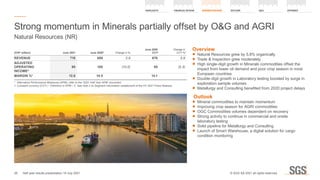 Overview
	
■ Natural Resources grew by 5.8% organically
	
■ Trade  Inspection grew moderately
	
■ High single-digit growth in Minerals commodities offset the
impact from lower oil demand and poor crop season in most
European countries
	
■ Double-digit growth in Laboratory testing boosted by surge in
exploration sample volumes
	
■ Metallurgy and Consulting benefited from 2020 project delays
Outlook
	
■ Mineral commodities to maintain momentum
	
■ Improving crop season for AGRI commodities
	
■ OGC Commodities volumes dependent on recovery
	
■ Strong activity to continue in commercial and onsite
laboratory testing
	
■ Solid pipeline for Metallurgy and Consulting
	
■ Launch of Smart Warehouse, a digital solution for cargo
condition monitoring
Strong momentum in Minerals partially offset by OG and AGRI
Natural Resources (NR)
(CHF million) June 2021 June 20202
Change in %
June 2020
CCY1
Change in
CCY %1
REVENUE 716 689 3.9 676 5.9
ADJUSTED
OPERATING
INCOME*
90 100 (10.0) 95 (5.3)
MARGIN %* 12.6 14.5 14.1
*	 Alternative Performance Measures (APM), refer to the ‘2021 Half Year APM’ document
1.	
Constant currency (CCY) – Definition in APM – 2. See note 2 on Segment information restatement of the HY 2021 Press Release
26
HIGHLIGHTS FINANCIAL REVIEW BUSINESS REVIEW OUTLOOK QA APPENDIX
Half year results presentation 19 July 2021 © SGS SA 2021 all rights reserved.
 