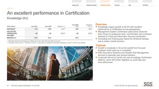 Overview
	
■ Knowledge organic growth at 26.2% with excellent
performance in Certification across geographies
	
■ Management System Certification grew above divisional
level, driven by postponed work, recertification and increased
demand for Food and Information Security Certification
	
■ Consulting and Training grew below the divisional average
due to slower market recovery
Outlook
	
■ Growth to moderate in H2 as the benefit from the post-
lockdown Audit catch-up is completed
	
■ ESG Assurance Solutions and Supplier Risk Management
services to generate new revenue streams
	
■ Continued roll-out of CertIQ, the new Knowledge Certification
platform, which will further digitalize our audit data and
drive efficiencies
An excellent performance in Certification
Knowledge (Kn)
(CHF million) June 2021 June 20202
Change in %
June 2020
CCY1
Change in
CCY %1
REVENUE 313 249 25.7 248 26.2
ADJUSTED
OPERATING
INCOME*
62 26 138.5 26 138.5
MARGIN %* 19.8 10.4 10.5
*	 Alternative Performance Measures (APM), refer to the ‘2021 Half Year APM’ document
1.	
Constant currency (CCY) – Definition in APM – 2. See note 2 on Segment information restatement of the HY 2021 Press Release
27
HIGHLIGHTS FINANCIAL REVIEW BUSINESS REVIEW OUTLOOK QA APPENDIX
Half year results presentation 19 July 2021 © SGS SA 2021 all rights reserved.
 